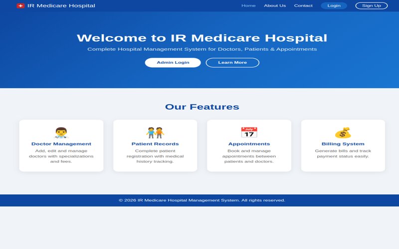 IR Medicare Hospital